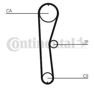 Ozubený řemen CONTINENTAL CTAM CT824