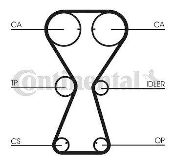 Ozubený řemen CONTINENTAL CTAM CT826