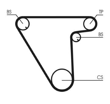 Ozubený řemen CONTINENTAL CTAM CT833