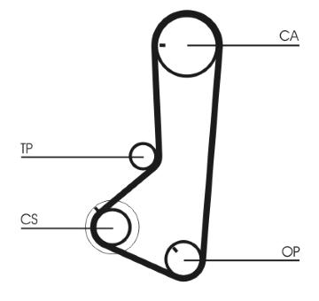 Ozubený řemen CONTITECH CT836