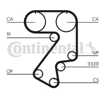 Ozubený řemen CONTINENTAL CTAM CT859