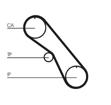 ozubení,sada rozvodového řemene CONTITECH CT861K1
