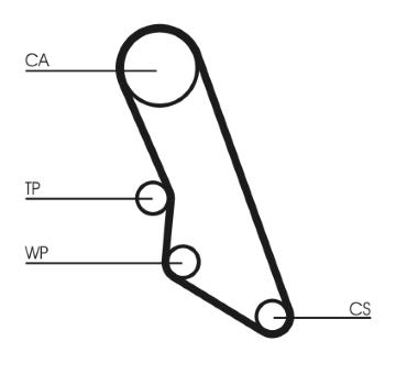 Ozubený řemen CONTINENTAL CTAM CT865