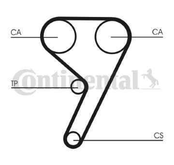 ozubení,sada rozvodového řemene CONTINENTAL CTAM CT881K1