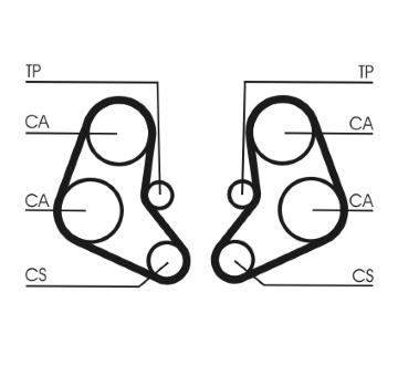 Ozubený řemen CONTINENTAL CTAM CT886