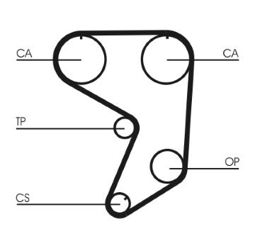 Ozubený řemen CONTINENTAL CTAM CT900