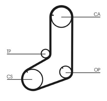 Ozubený řemen CONTINENTAL CTAM CT911