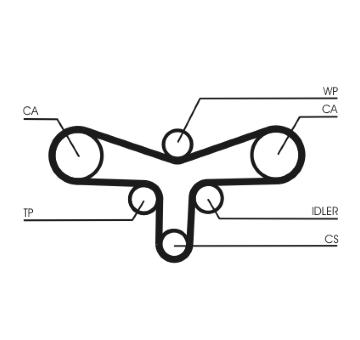 Vodní pumpa + sada ozubeného řemene CONTINENTAL CTAM CT920WP4
