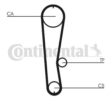 Ozubený řemen CONTINENTAL CTAM CT936