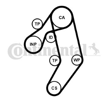Vodní pumpa + sada ozubeného řemene CONTINENTAL CTAM CT939WP9PRO