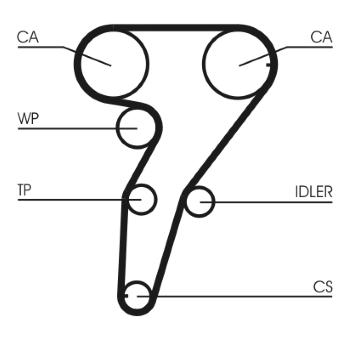 ozubení,sada rozvodového řemene CONTINENTAL CTAM CT947K1