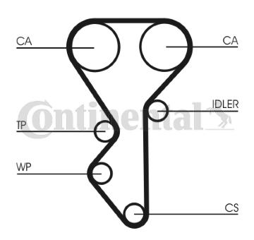 Vodní pumpa + sada ozubeného řemene CONTINENTAL CTAM CT955WP1