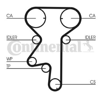 Vodní pumpa + sada ozubeného řemene CONTINENTAL CTAM CT975WP2