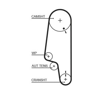 ozubený řemen GATES 5426