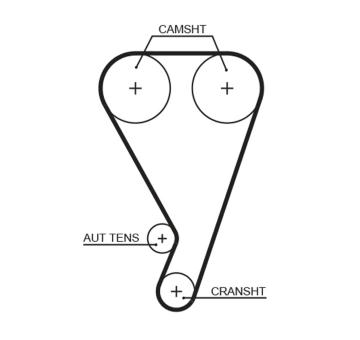 Ozubený řemen GATES T923