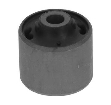 Ulożenie riadenia MONROE L13L10