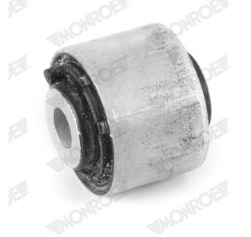 Ulozeni, ridici mechanismus MONROE L29L16