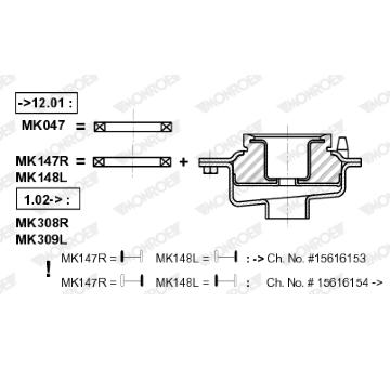 Lozisko pruzne vzpery MONROE MK147