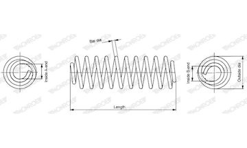 Pružina podvozku MONROE SP3790