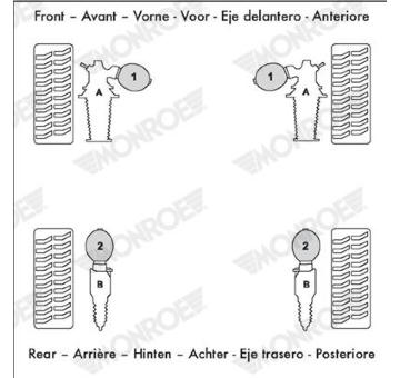 Tlakový zásobník, Prużenie/Tlmenie MONROE SPH072