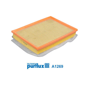 Vzduchový filtr PURFLUX A1269