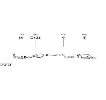 Výfukový systém BOSAL SYS01205