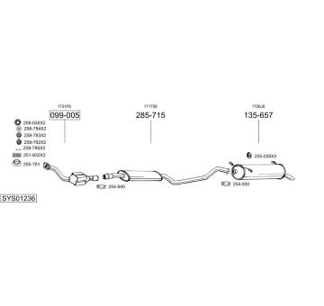 Výfukový systém BOSAL SYS01236