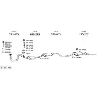 Výfukový systém BOSAL SYS01359