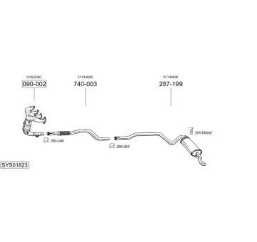 Výfukový systém BOSAL SYS01823