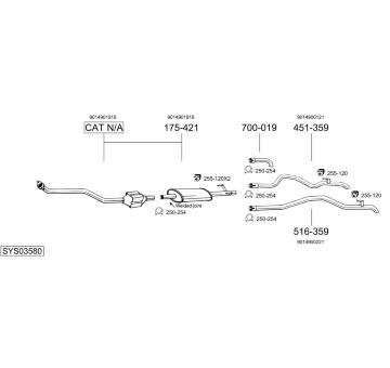 Výfukový systém BOSAL SYS03580
