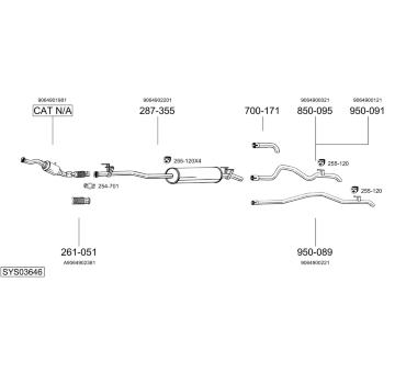 Výfukový systém BOSAL SYS03646