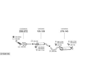 Výfukový systém BOSAL SYS06195
