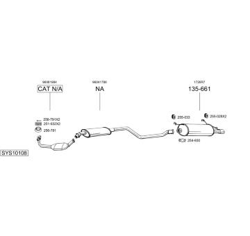 Výfukový systém BOSAL SYS10108
