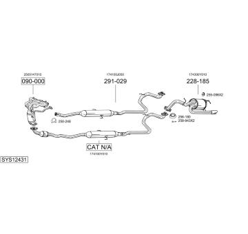 Výfukový systém BOSAL SYS12431