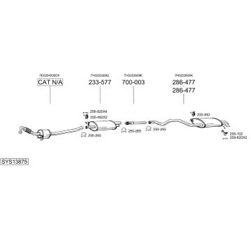 Výfukový systém BOSAL SYS13875