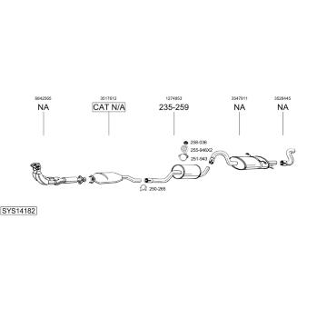 Výfukový systém BOSAL SYS14182