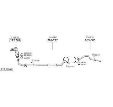 Výfukový systém BOSAL SYS16083