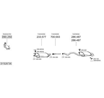 Výfukový systém BOSAL SYS28736