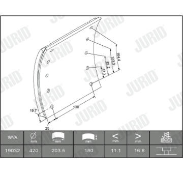 Sada brzdoveho oblozeni, bubnova brzda JURID 1903214040