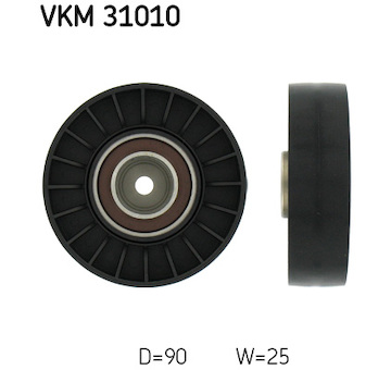 Vratná/vodicí kladka, klínový žebrový řemen SKF VKM 31010