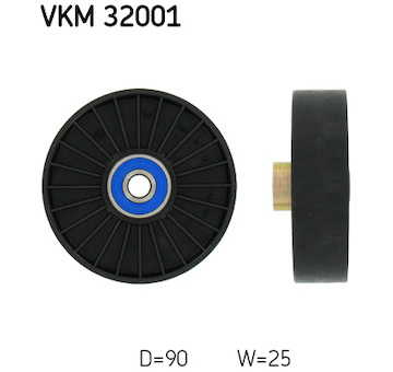 Vratna/vodici kladka, klinovy zebrovy remen SKF VKM 32001