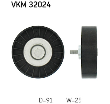 Vratna/vodici kladka, klinovy zebrovy remen SKF VKM 32024