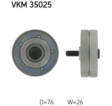 Vratna/vodici kladka, klinovy zebrovy remen SKF VKM 35025