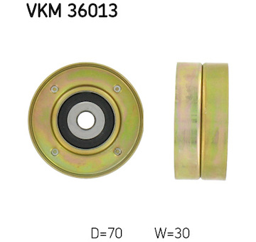 Vratna/vodici kladka, klinovy zebrovy remen SKF VKM 36013