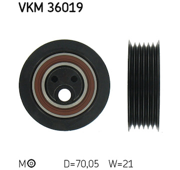 Napínací kladka, žebrovaný klínový řemen SKF VKM 36019