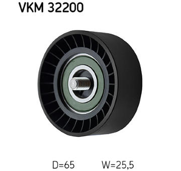 Vratná/vodicí kladka, klínový žebrový řemen SKF VKM 32200