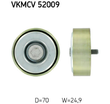 Vratná/vodicí kladka, klínový žebrový řemen SKF VKMCV 52009