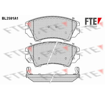 Sada brzdových destiček, kotoučová brzda FTE BL2591A1
