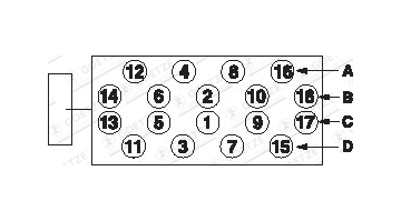 Sada šroubů hlavy válce GOETZE 22-51010B