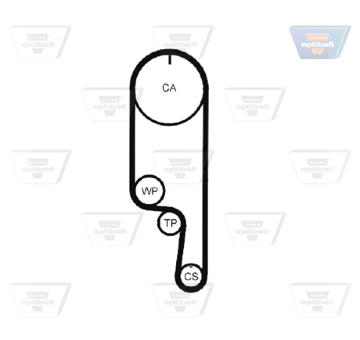 Ozubený řemen OPTIBELT ZRK 1072
